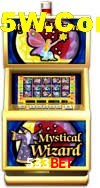 Games Directory 533BET