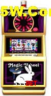 Slot Games 533BET
